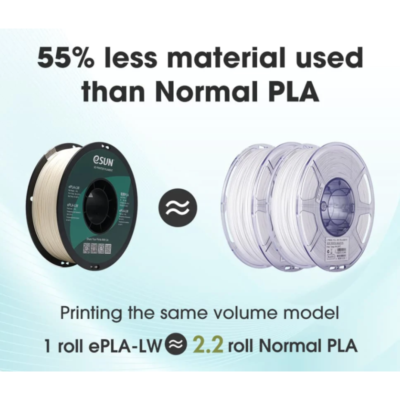 ESUN EPLA LW Light Weight PLA Diameter 1 75mm Spool Size 1kg Colour White