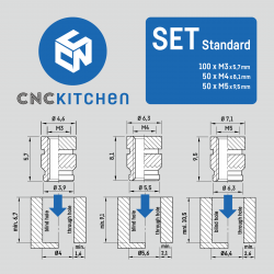 CNC Kitchen Threaded Inserts