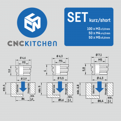 CNC Kitchen Threaded Inserts