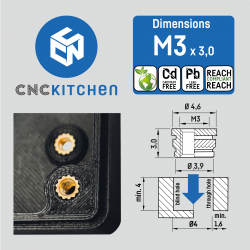 CNC Kitchen Threaded Inserts