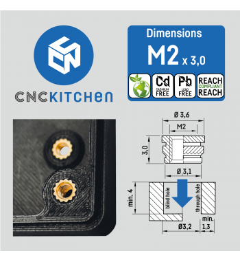 CNC Kitchen Threaded Inserts