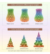 iSANMATE PLA+ Rainbow 3D Filament 1.75mm 1kg