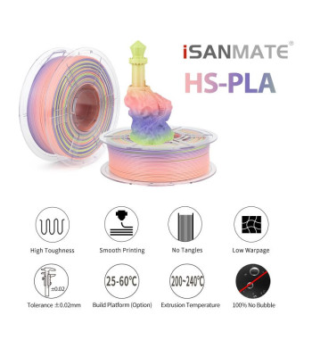 iSANMATE PLA High Speed Rainbow 3D Filament 1.75mm 1kg