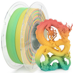 iSANMATE PLA High Speed Matte Rainbow-3 3D Filament 1.75mm 1kg