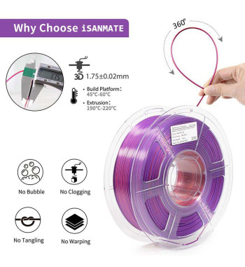 iSANMATE PLA Silk Dual Red Purple 3D Filament 1.75mm 1kg