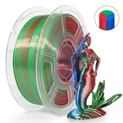 iSANMATE PLA Silk Tri Red Green Blue 3D Filament 1.75mm 1kg