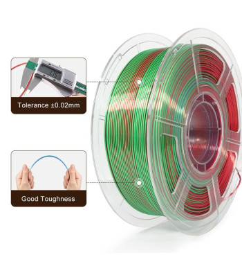 iSANMATE PLA Silk Tri Red Green Blue 3D Filament 1.75mm 1kg