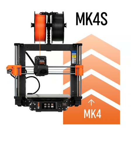 Original Prusa MK4 to MK4S Upgrade Kit