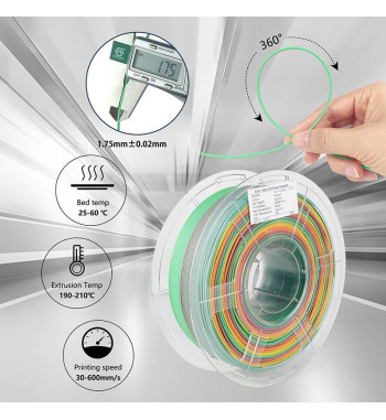 iSANMATE PLA-HS Matte Rainbow Harvest Glow 3D Filament 1.75mm 1kg