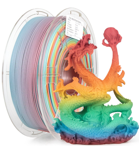 iSANMATE PLA-HS Matte Rainbow Dreamy Delight 3D Filament 1.75mm 1kg