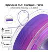 iSANMATE PLA-HS Rainbow Lollipop 3D Filament 1.75mm 1kg